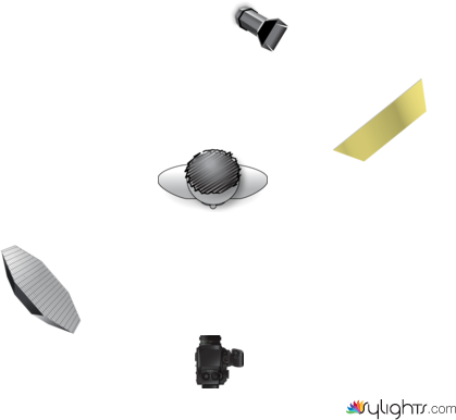 apocalipsys now by Guest User