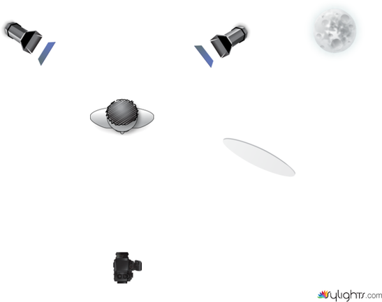 blade runner by Guest User