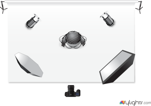 High key set-up by Guest User