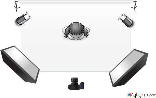 high key by Guest User