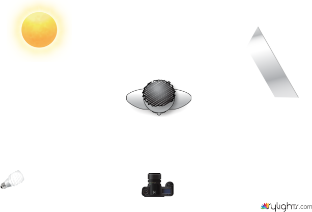 Esquema de planta 1 by Guest User