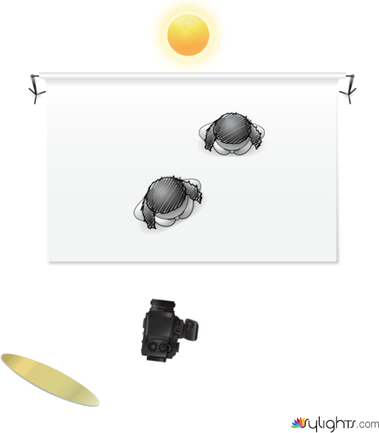 Planta de luces tkl 3 by Guest User