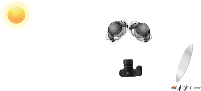 Planta de luces tkl 4 by Guest User