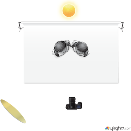 Planta de luces tkl 5 by Guest User