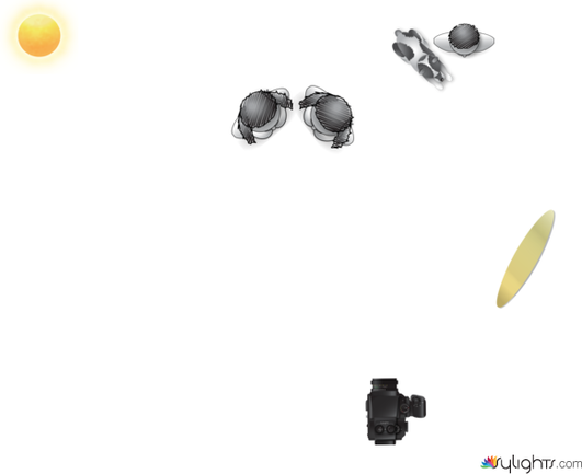 Planta de luces tkl 6 by Guest User