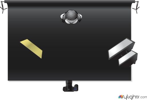 1st June by Guest User