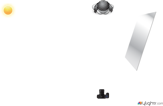 beach_pose by Guest User