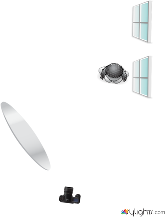 ladyonthewindow_ by Guest User