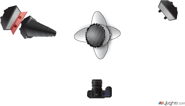 高速同步雙燈 by Guest User