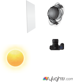 foto 4 by Guest User