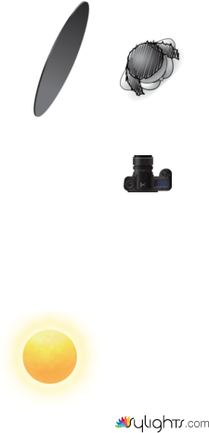 foto 4 by Guest User