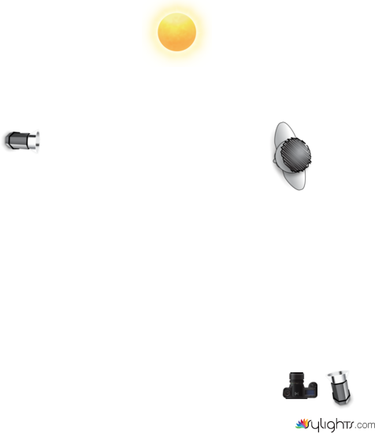 Diagram by Guest User