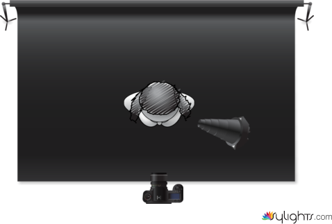 LUZ LOW KEY by Guest User