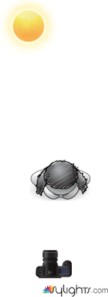 hedhsrhrsj by Guest User