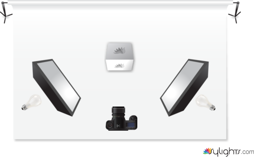 schema illuminazione vis, ir, irfc, micro, closeup by Guest User