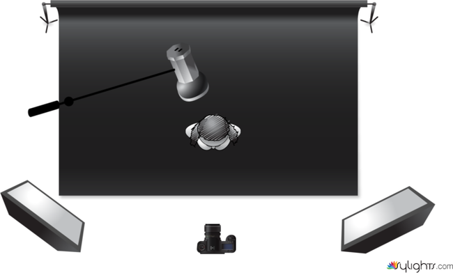 Esquema de Iluminação - Book com Fundo Preto - 23 03 2022 by Guest User