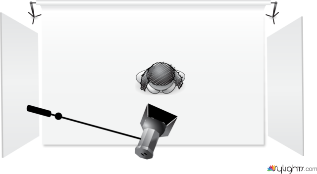 Jóia Feminina - 18 05 2022 by Guest User