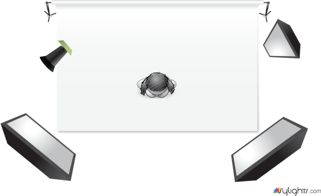 Jóia Feminina - 18 05 2022 by Guest User