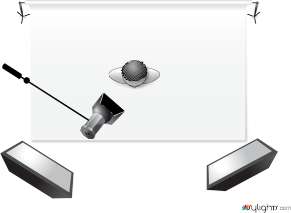 Esquema de Iluminação - Book com Fundo Branco e Cinza - 23 03 2022 by Guest User