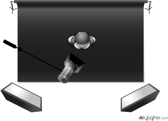 Esquema de Iluminação - Book com Fundo Preto - 23 03 2022 by Guest User