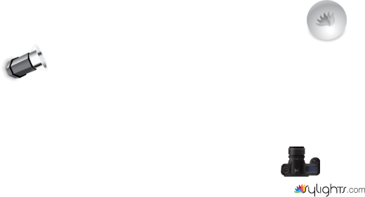 basicicon by Guest User