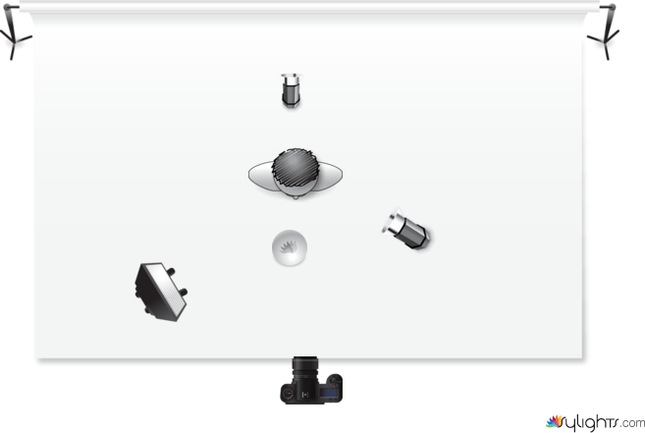 PLANTA DE LUCES IYC by Guest User