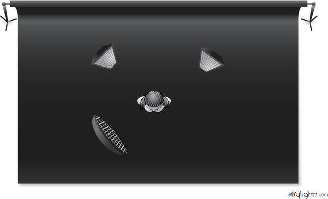 triple by Guest User