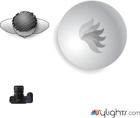 ijdowijeow by Guest User