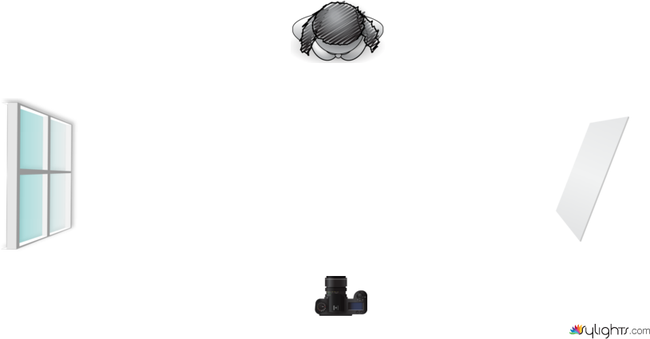 Realidad by Guest User