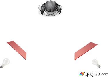 Front flat by Guest User