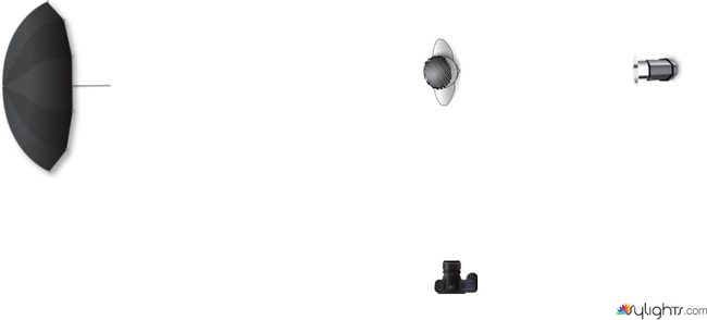 bike outside by Guest User