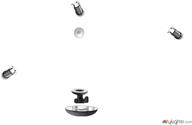 car+castle by Guest User