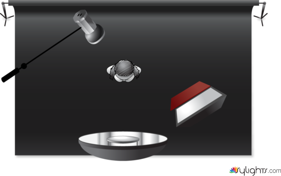 beleza by Guest User