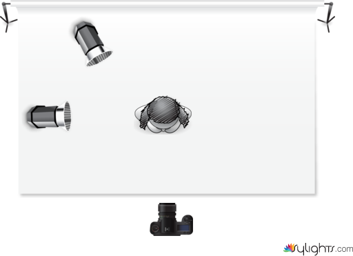 c1 Informe by Guest User