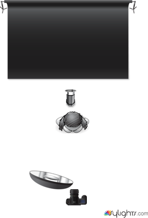 birdgirl_ by Guest User