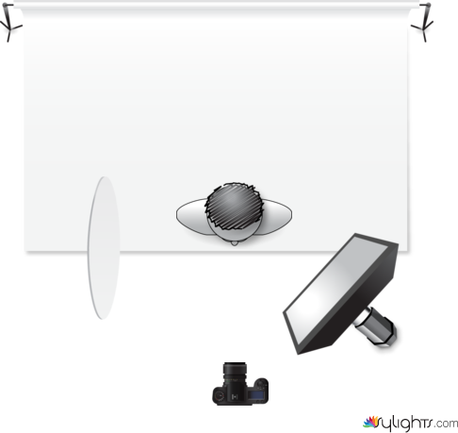 Standard by Guest User