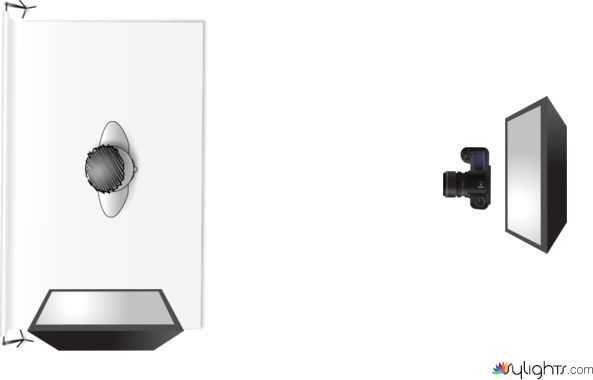 GF Skizze by Guest User