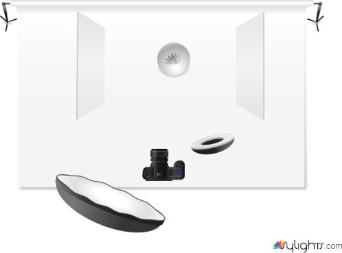 PROYECTO 1 by Guest User