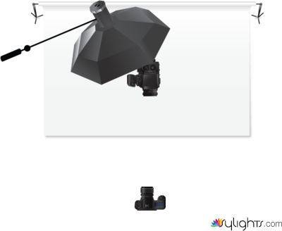 Situation_1 by Guest User