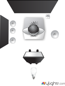 planta tp la zona by Guest User