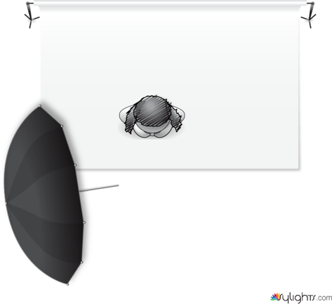 Studio Workshop by Guest User