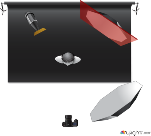 Esquema Humo by Guest User