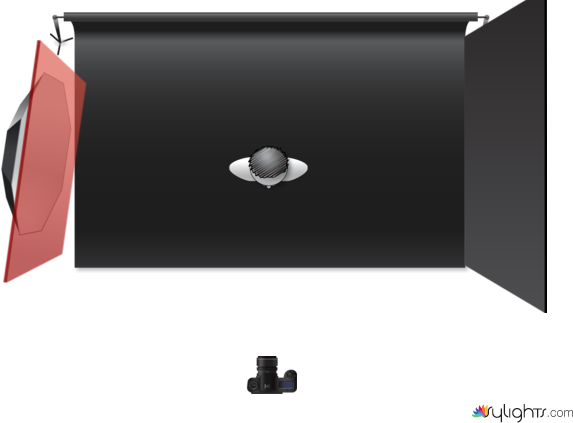 perfilado rojo by Guest User