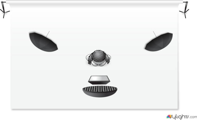 Workshop by Guest User