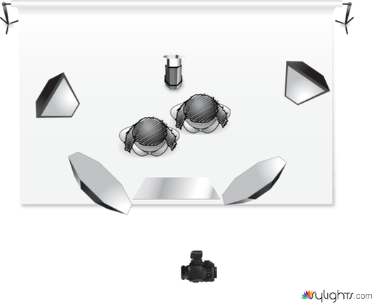 Karla Oliveira by Guest User