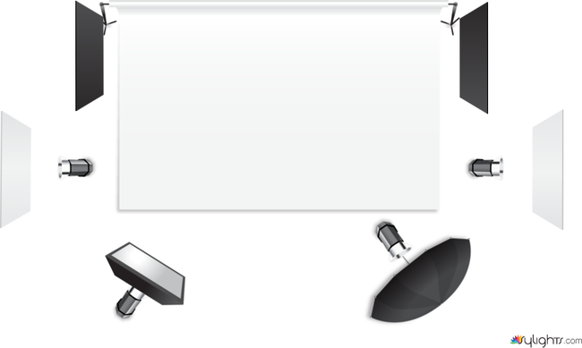 Set Accessori by Guest User