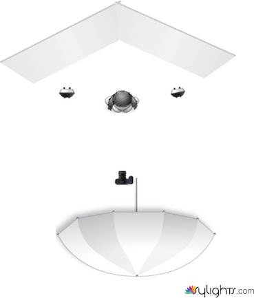 Set up#3 Backlight  by Guest User