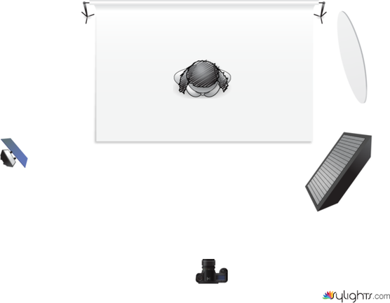 Test 1 by Guest User