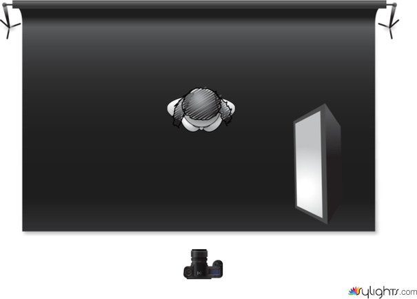 SoftBOX by Guest User