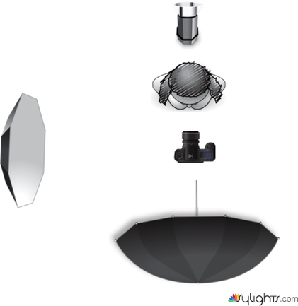 三支燈 by Guest User